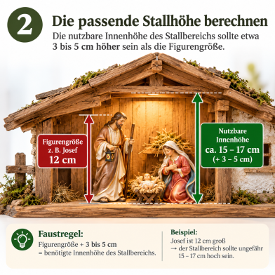 Passende Stallhöhe für die Krippe berechnen